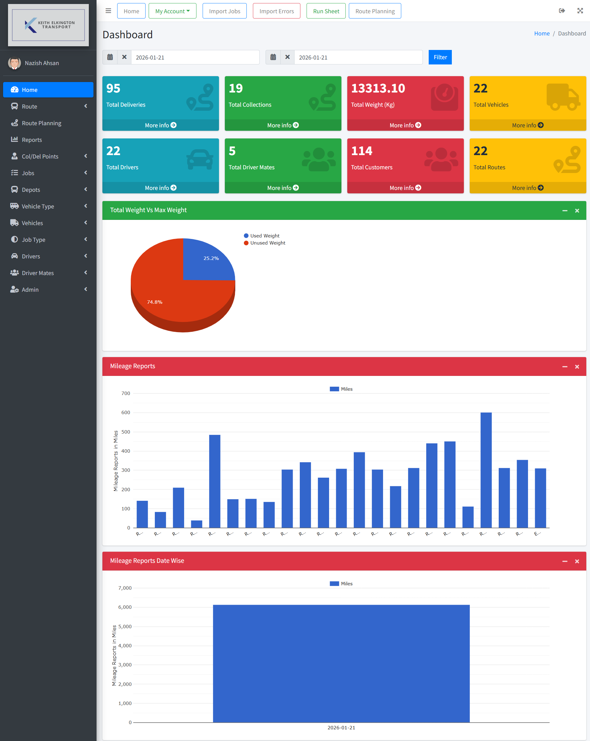 Keith Elkington Transport checks